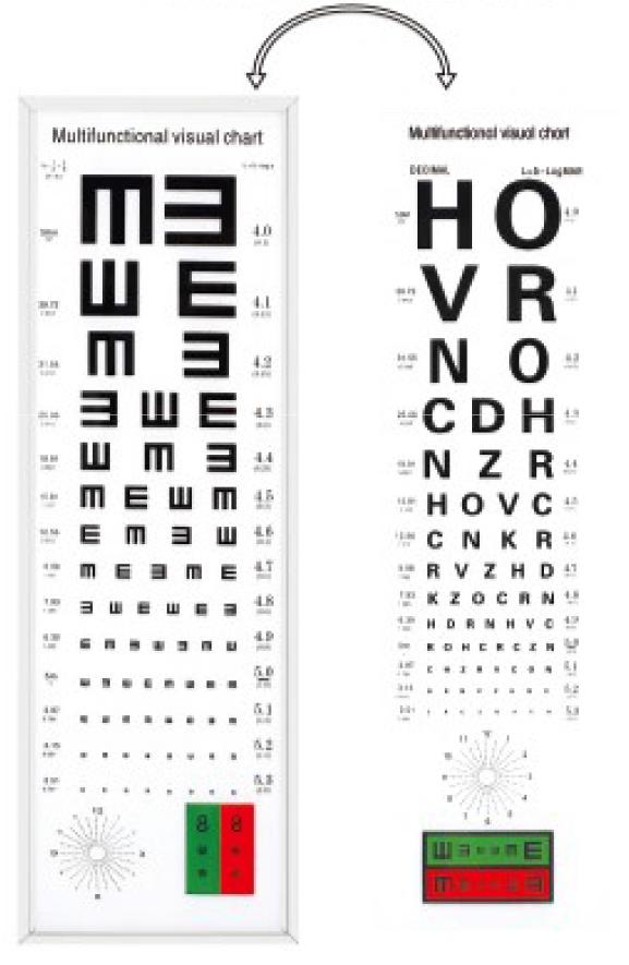 Chartre Visuelle LED SJX-21