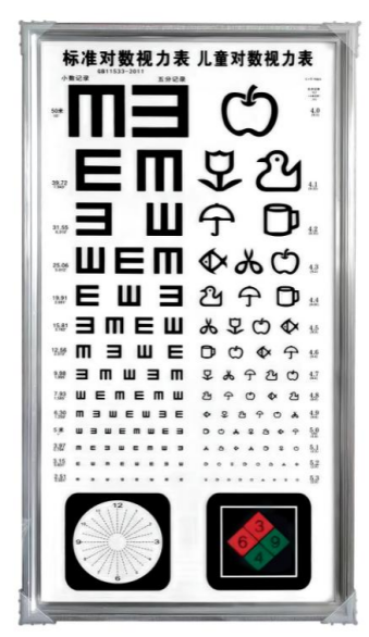 Tableau Visuel LED SJX-7~SJX-11